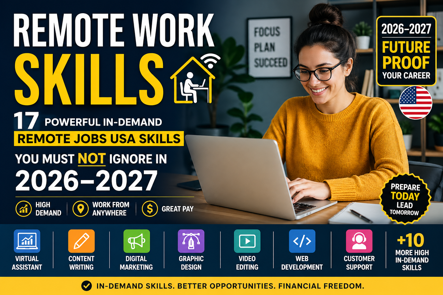 Remote work skills