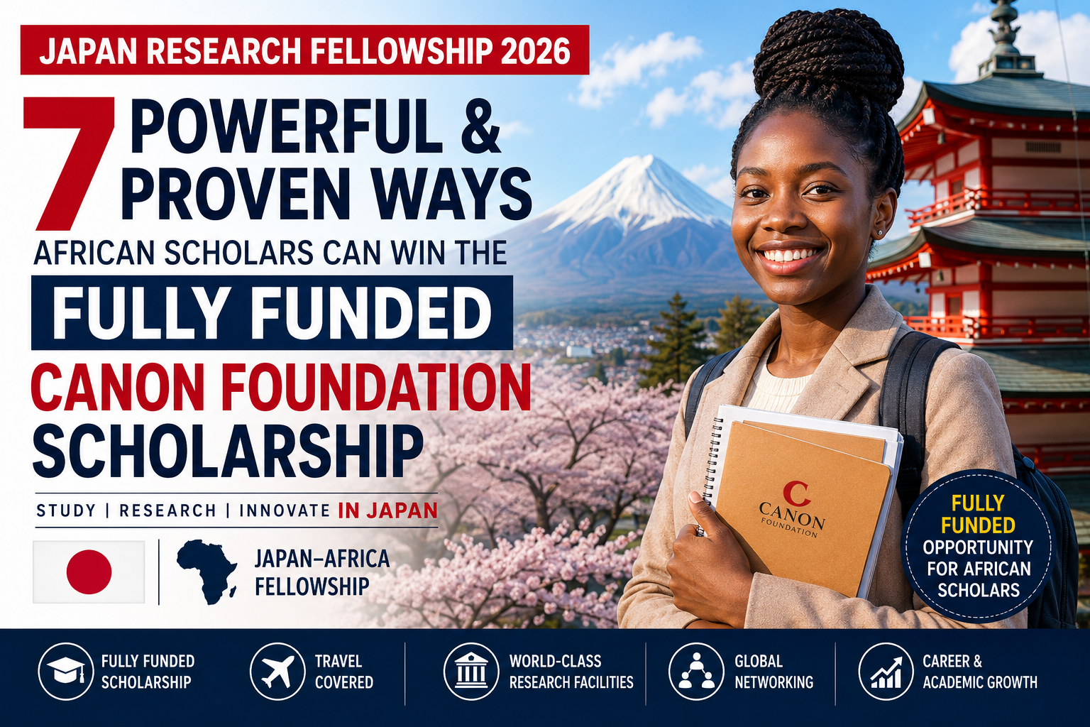 Japan research fellowship 2026